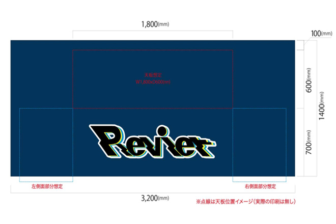 テーブルクロス