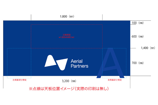 テーブルクロス