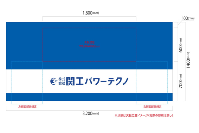 テーブルクロス