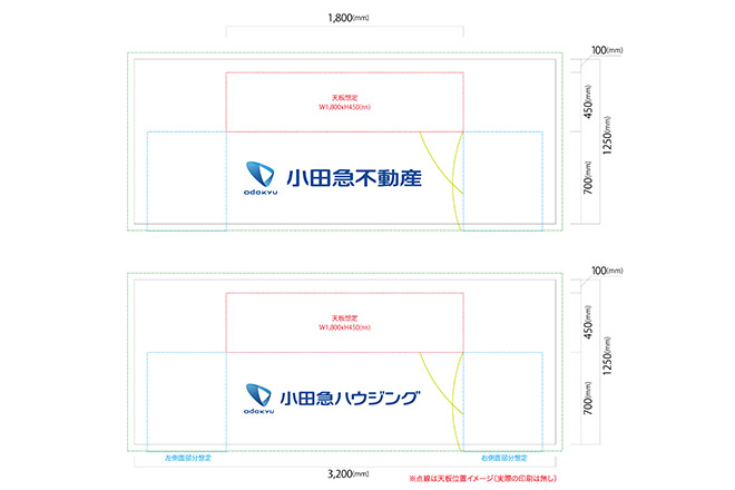 テーブルクロス