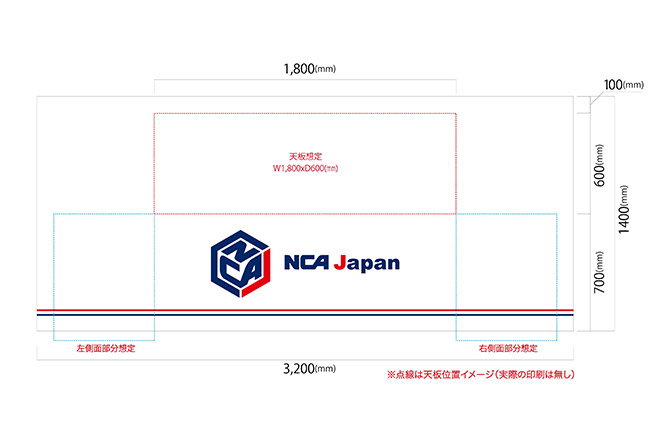 テーブルクロス