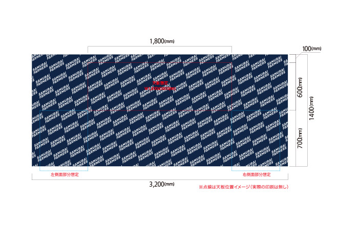 テーブルクロス