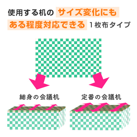 テーブルクロス（フラット形状） 使用する机のサイズ変化にもある程度対応できる1枚布タイプ