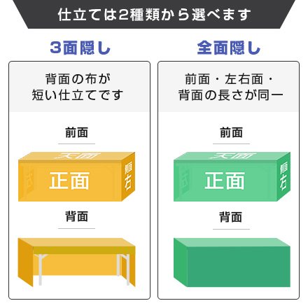 テーブルクロス（フラット形状） 仕立ては2種類から選べます