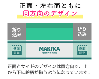 正面・左右面共に同方向のデザイン｜正面とサイドのデザインは同方向で、上から下に絵柄が揃うようになっています。