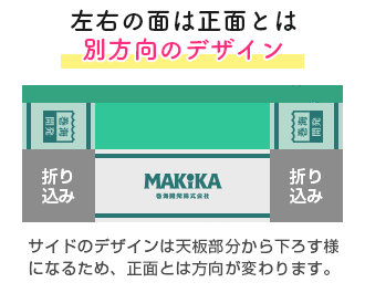 左右の面は正面とは別方向のデザイン｜彩度のデザインは天板部分から下ろす様になるため、正面とは方向が変わります。