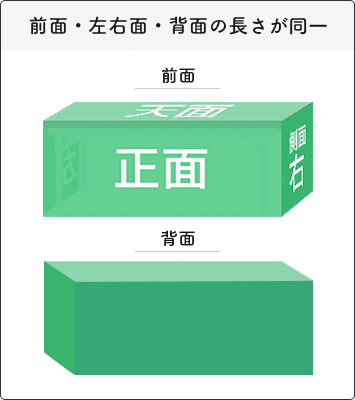 テーブルクロス（フラット形状） 前面・左右面・背面の長さが同一の仕立てです