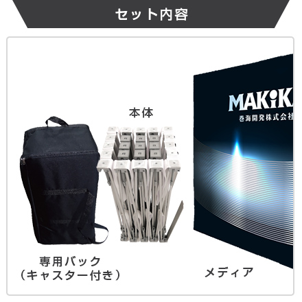 楽々バックパネル 4×4のセット内容画像