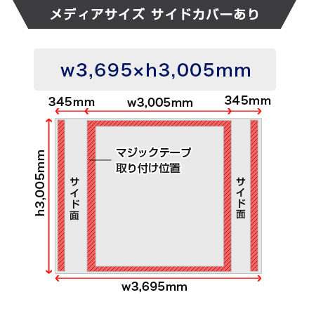 楽々バックパネル 4×4 メディアサイズ（サイドカバーあり）