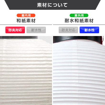 10号丸型提灯 素材について