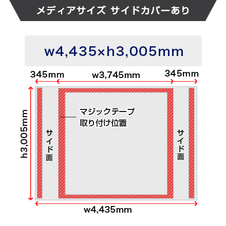 楽々バックパネル 4×5 メディアサイズ（サイドカバーあり）