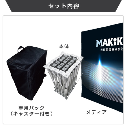 楽々バックパネル 4×6のセット内容画像