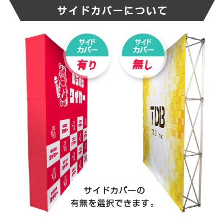 楽々バックパネル 4×6のサイドカバーの有無