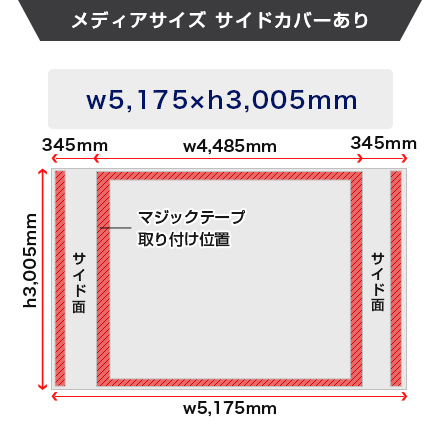 楽々バックパネル 4×6 メディアサイズ（サイドカバーあり）