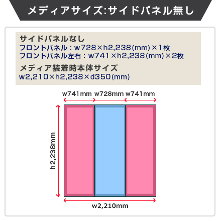 ニューイージーシステムパネル（ストレート）　3×3 メディアサイズ（サイドパネル無し）