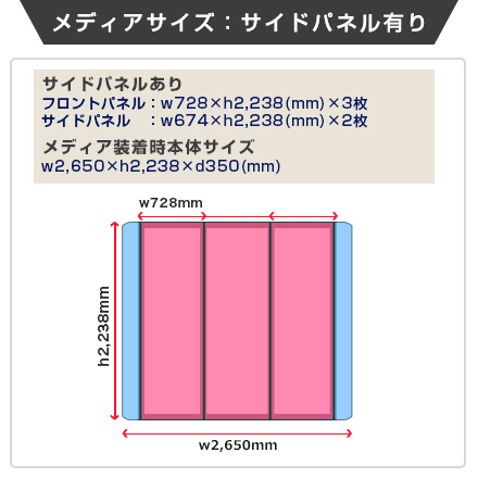 ニューイージーシステムパネル（ストレート）　3×3 メディアサイズ（サイドパネル有り）