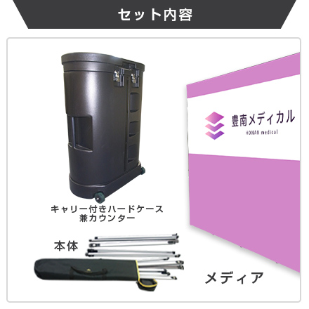 ニューイージーシステムパネル(ストレート) 3×4のセット内容画像