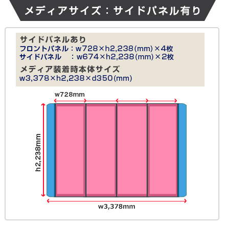 ニューイージーシステムパネル（ストレート）　3×4 メディアサイズ（サイドパネル有り）