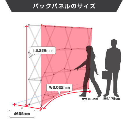 ニューイージーシステムパネル（カーブ）　3×3 バックパネルのサイズ