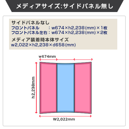 ニューイージーシステムパネル（カーブ）　3×3 メディアサイズ（サイドパネル無し）