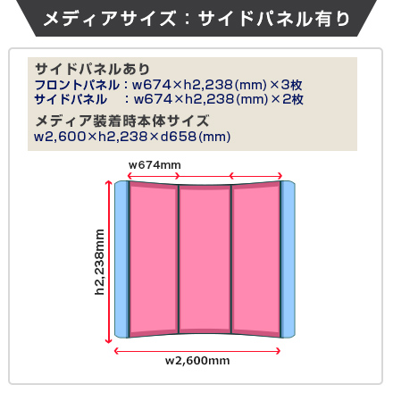 ニューイージーシステムパネル（カーブ）　3×3 メディアサイズ（サイドパネル有り）