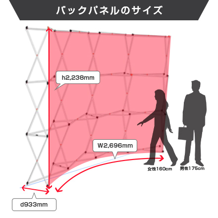 ニューイージーシステムパネル（カーブ）　3×4 バックパネルのサイズ