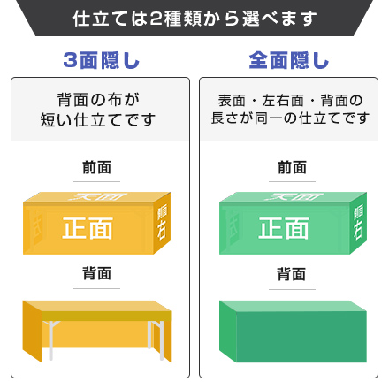 テーブルクロス（ボックス形状） 仕立ては2種類から選べます