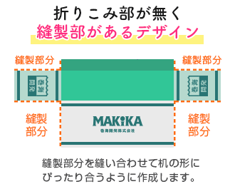 折りこみ部が無く縫製部があるデザイン｜縫製部分を縫い合わせて机の形にぴったりあうように作成します