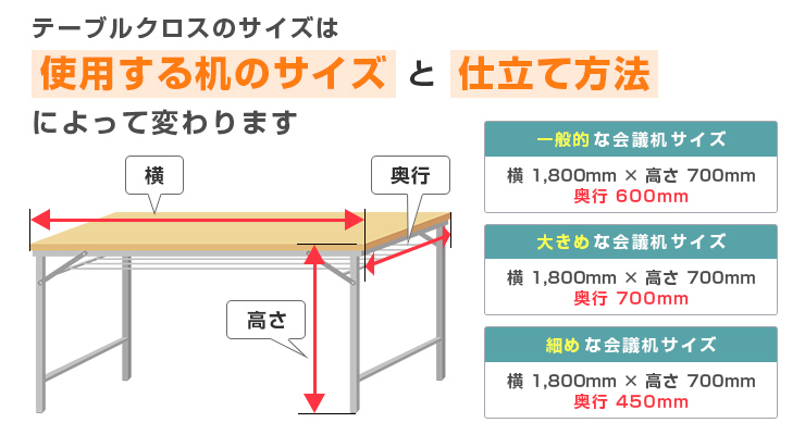 テーブルクロスのサイズは使用する机のサイズと仕立て方法によって変わります