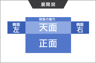 テーブルクロス（ボックス形状）展開図