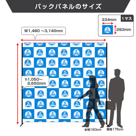 バナースクリーンワイド バックパネルのサイズ