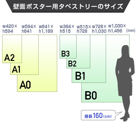 壁面ポスター用タペストリー 壁面ポスター用タペストリーのサイズ