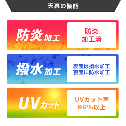 かんたんてんと（正方形タイプ）　2.4m×2.4m 天幕の機能