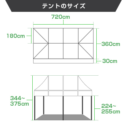 かんたんてんと（大型タイプ）　3.6m×7.2m テントのサイズ
