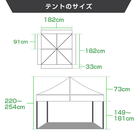 ミスタークイック（正方形タイプ）　1.8m×1.8m テントのサイズ