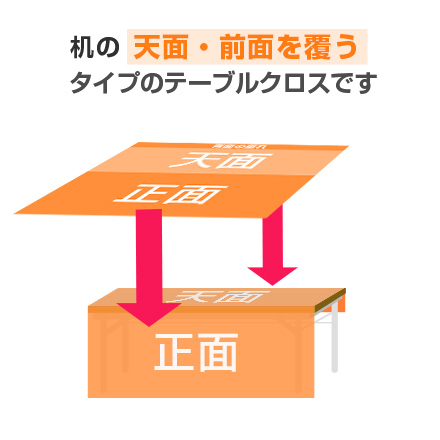 テーブルクロス（前掛け形状） 机の天面・前面を覆うタイプのテーブルクロスです