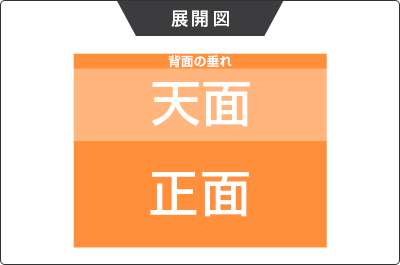 テーブルクロス（前掛け形状）展開図