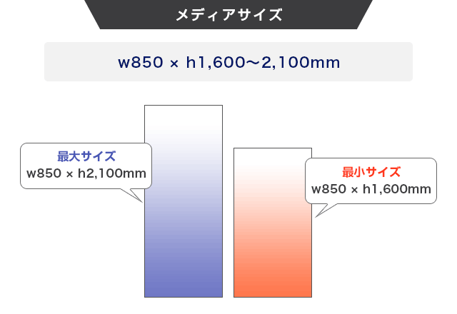 ロイヤルロールスクリーンバナー W850mmのメディアサイズ画像