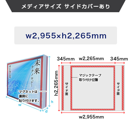 楽々バックパネル 3×3 メディアサイズ（サイドカバーあり）