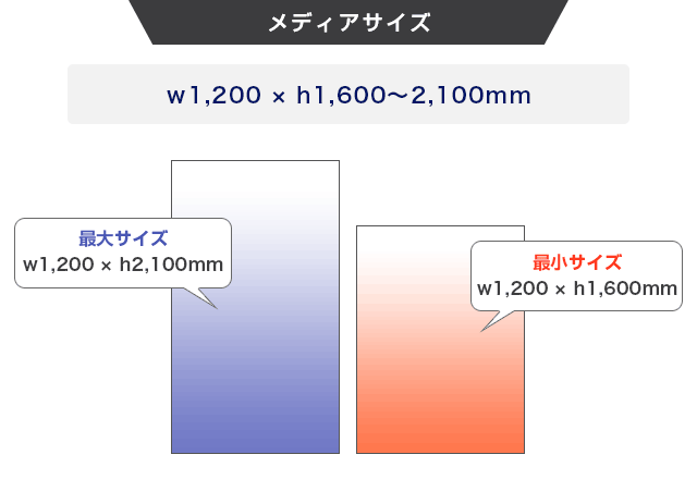 ロイヤルロールスクリーンバナー W1200mmのメディアサイズ画像