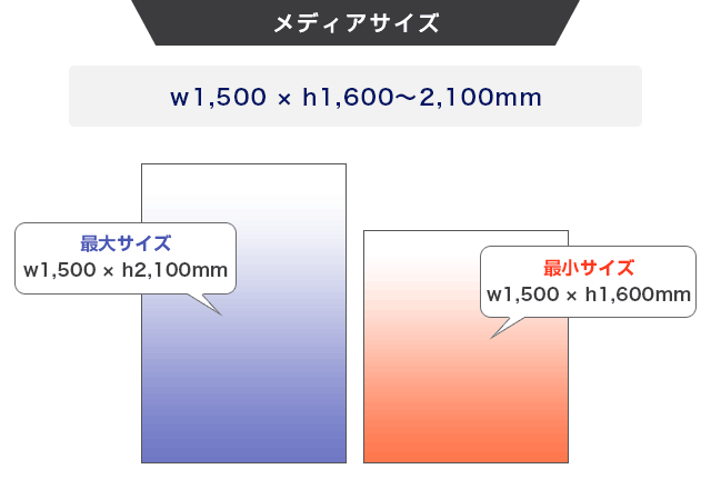 ロイヤルロールスクリーンバナー W1500mmのメディアサイズ画像