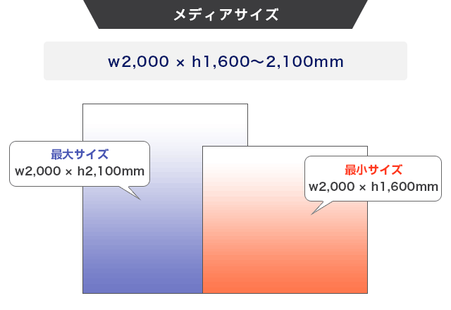 ロイヤルロールスクリーンバナー W2000mmのメディアサイズ画像