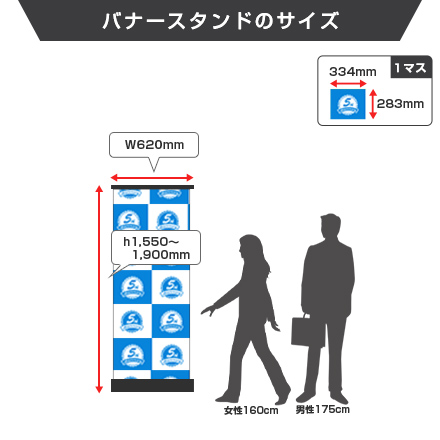 くるりんII W60 バナースタンドのサイズ