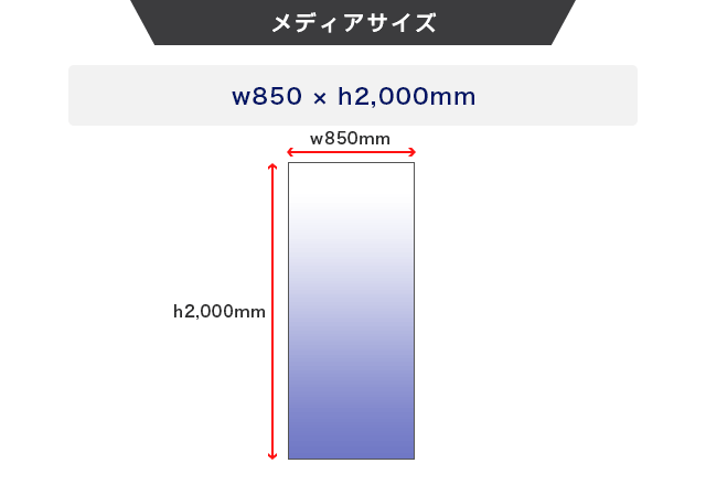 くるりんII W85のメディアサイズ画像