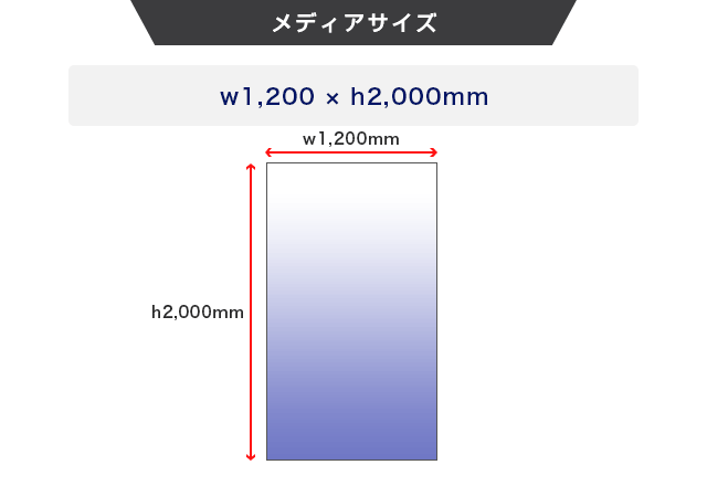 くるりんII W120のメディアサイズ画像