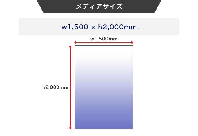 くるりんII W150のメディアサイズ画像