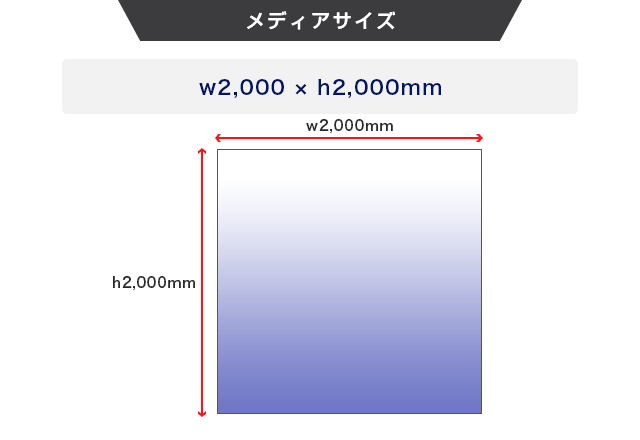 くるりんII W200のメディアサイズ画像