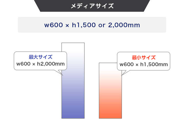 ニューアイバナースタンド W635のメディアサイズ画像