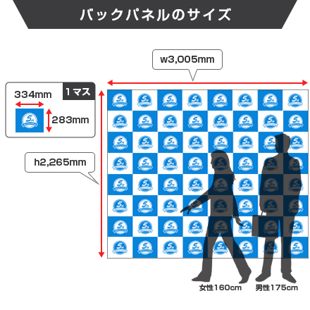 楽々バックパネル 3×4 バックパネルのサイズ