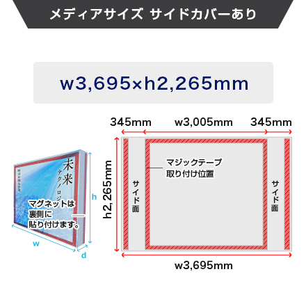 楽々バックパネル 3×4 メディアサイズ（サイドカバーあり）